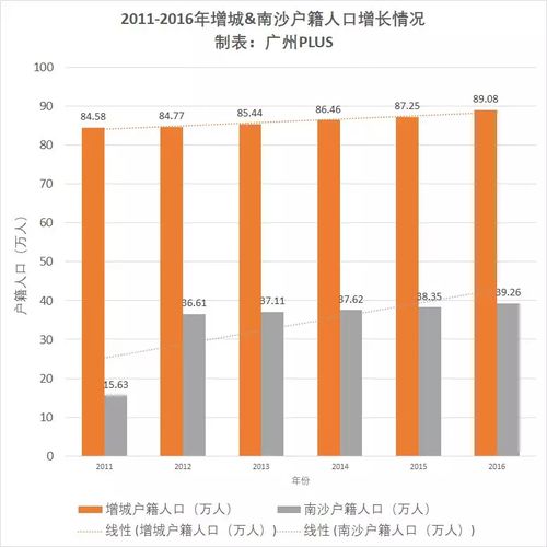 微商思埠集团的发展状况如何？它的未来前景值得期待吗？