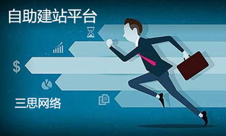 想要开启副业之路，哪些投资是必不可少的？