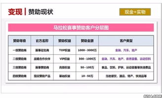 tt电竞下载真能赚钱吗？揭秘其盈利模式与真实收益