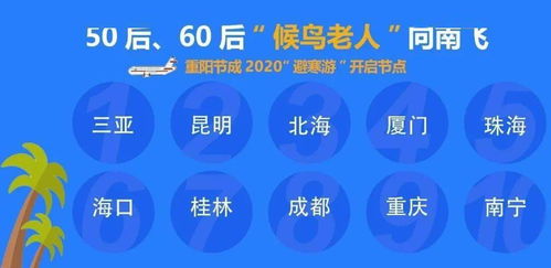 哪些平台是领先的大浪自助团购选择？探索热门自助团购平台的列表！