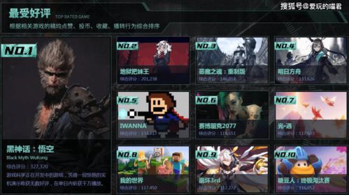 哪些平台是《原神》玩家的自助售卖圣地？探索最受欢迎的选项！