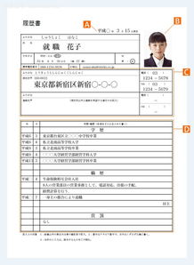 如何撰写简历中的个人简介？附精选范文指导