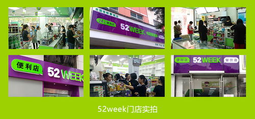 便利店如何巧妙拓展副业，实现盈利增长？