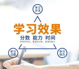 当前北美留学期间开展副业是否可行且容易上手？