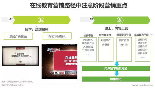 哪些平台是自助瓜果售卖的佼佼者？探索最新趋势的瓜果销售解决方案