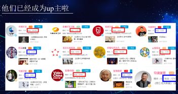 B站创作者如何实现高收益提成？揭秘赚钱秘诀！