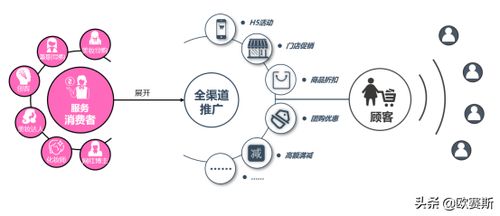 TOT项目人员兼职可行吗？兼职政策与影响深度解析