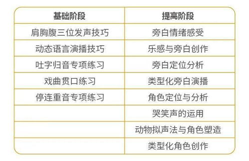 PSAI接单副业真的能赚钱吗？你了解它的运作模式吗？