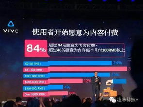 哪些平台提供了上海地区的自助购物体验？探索这些热门选择！