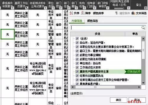 销售工作究竟如何？值得一试吗？深度解析销售岗位优劣