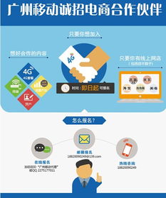 哪些平台是自助卖东西的最佳选择？探索热门的自助电商平台有哪些！