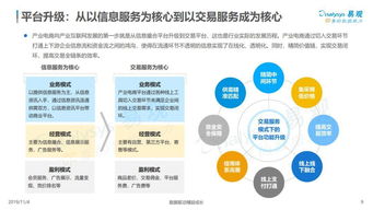 副业发展前景如何提升？探索个人增值新路径