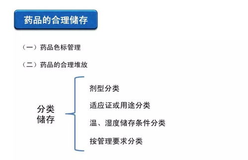 GSP养护员是否兼职？工作性质与职责详解
