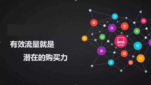 如何选择高效的广告信息发布平台？哪些因素最关键？