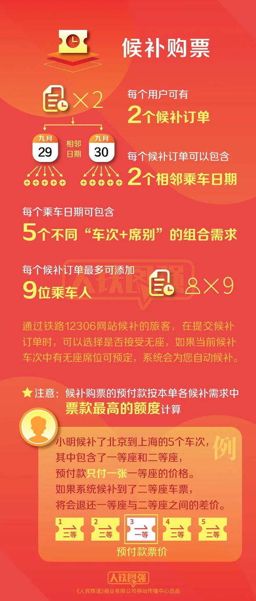 在杭州，如何通过卖花开启副业之路？
