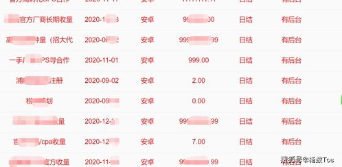 网址赚钱平台真的存在吗？如何通过网址赚钱实现收益？
