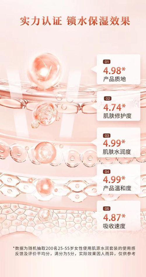 自然堂微商产品真相究竟如何，质量与宣传是否相符？