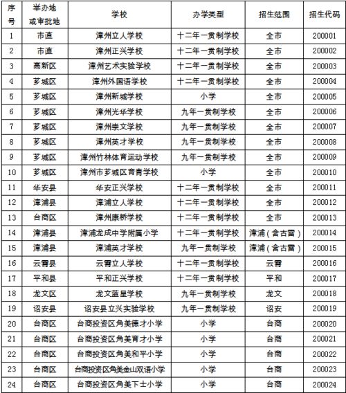 直升范围是否涵盖副业？一探究竟！