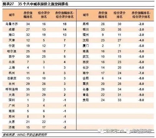 未来哪个行业最具赚钱潜力？你绝对想不到！