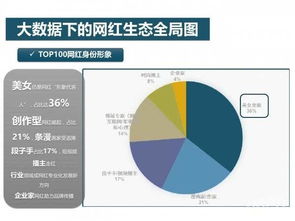 县城装修公司盈利模式是怎样的？如何实现持续盈利？