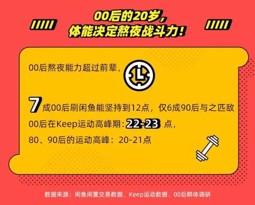 00后如何选择适合自己的兼职工作？兼职方向推荐