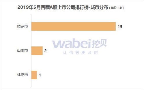 双矿副业公司哪家强？最新排名揭晓谁是行业翘楚？