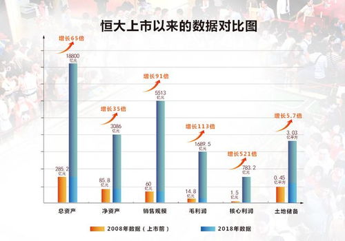 D豆盈利模式是怎样的？如何通过D豆实现收益？