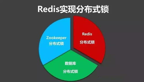 如何实现高销量与高效益的双赢局面？