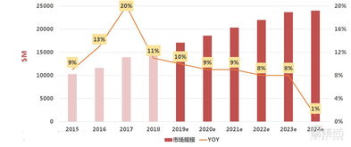 蚌埠万丽达企业实力如何？口碑评价究竟怎样？