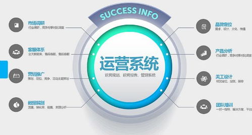 淘宝开店为何没盈利？卖家必看的关键因素！