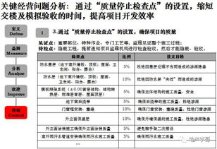去西藏做项目真的能赚钱吗？效益如何评估？