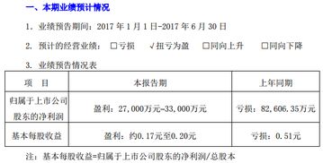 一汽轿车半年业绩如何？能否实现盈利？