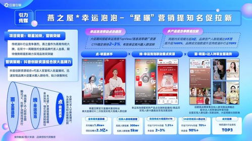 哪些平台是社区救援自助的首选？探索 top 社区救援自助平台列表