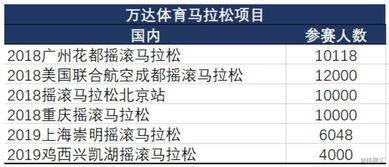 连连乐真的能赚钱吗？带你了解其盈利模式与真实收益