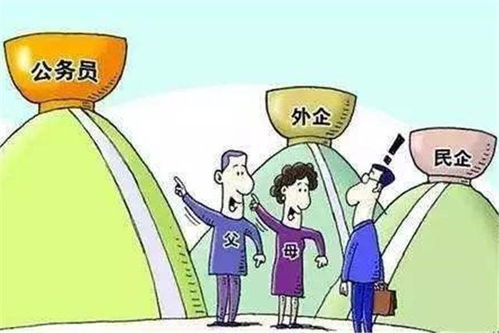 体制内人员如何合规开展副业增加收入？