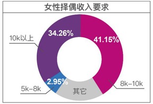 什么样的挣钱方式最适合女性？探索高效收益途径