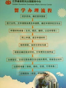 金阳光出国留学服务质量如何？知乎上的评价可信吗？