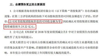 西部矿业股票表现如何？适合长期投资吗？