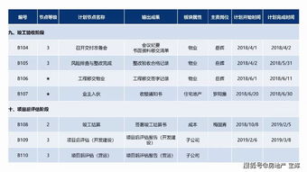 黑鱼养殖能否带来可观收益？经济效益分析