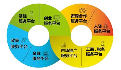 如何科学规划与高效发展副业，实现多元收入增长？