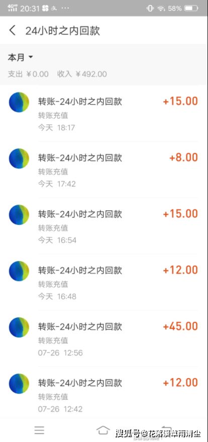 如何找到并下载能赚钱的副业小游戏？你试过这些方法吗？