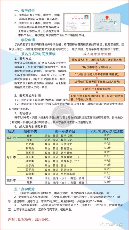 黑龙江成人高考报名具体时间你知道吗？错过等一年！