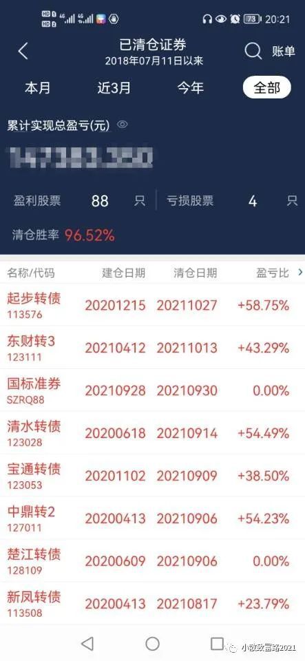 亲派真的能帮你赚到钱吗？实际收益如何？