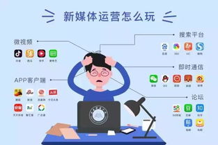 如何开启并成功运营插画小副业？