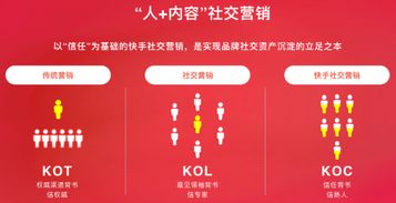哪些平台是快手接单自助的首选？探索高效便捷的接单新途径