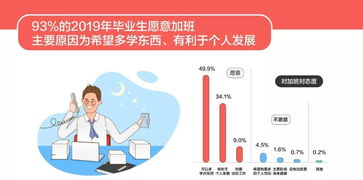 新百伦的工资待遇如何？知乎上对新百伦薪酬的评价是怎样的？