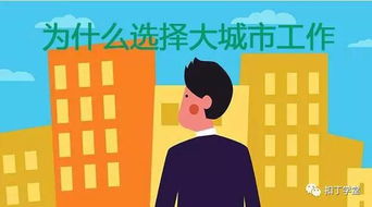 月薪一万，如何选择副业实现额外增收？