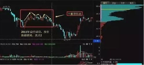 1996年投资股市真的能盈利吗？那年股票行情如何？