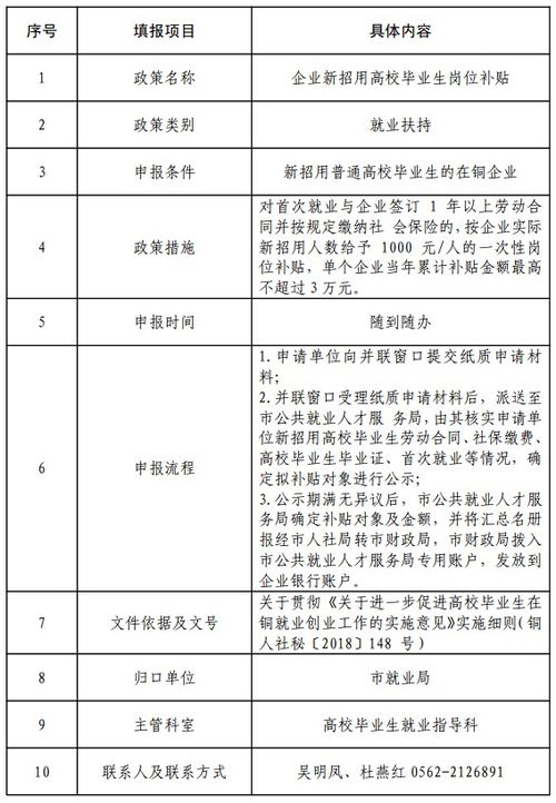 铜陵英才学校一年学费是多少？详细费用解析