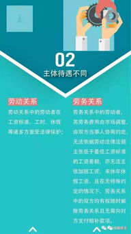 兼职工作是否属于劳务关系？法律界定与权益保障解析